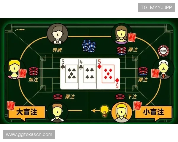 三打一扑克牌玩法规则详解及实用技巧帮助玩家理解游戏流程并提升实战水平 三打一扑克牌玩法规则详解及实用技巧帮助玩家理解游戏流程并提升实战水平