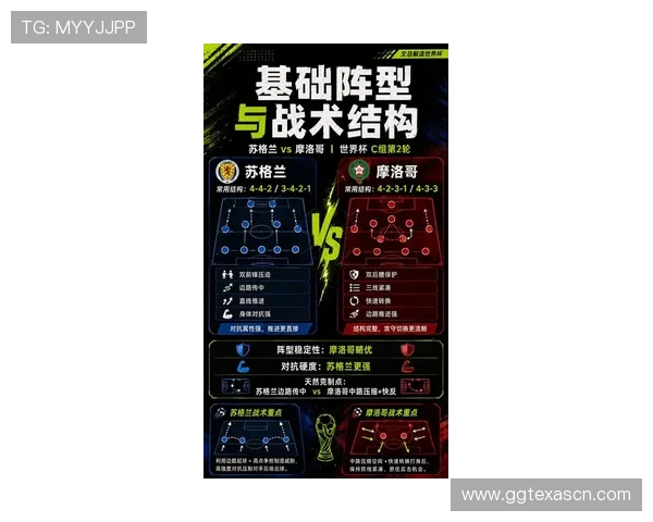 世界杯苏格兰摩洛哥比赛时间表及日历提醒，助你准时关注精彩赛事